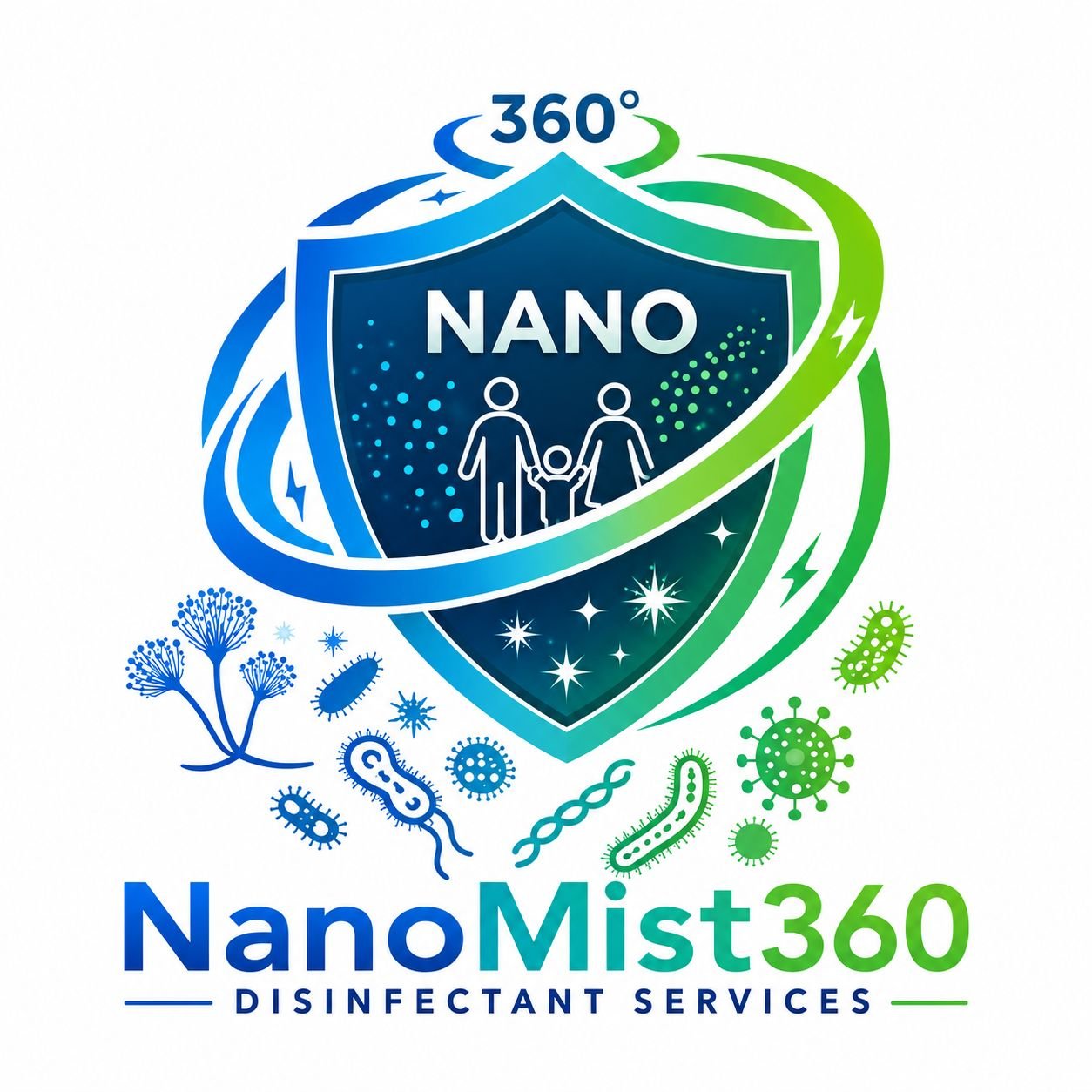 NanoMist360