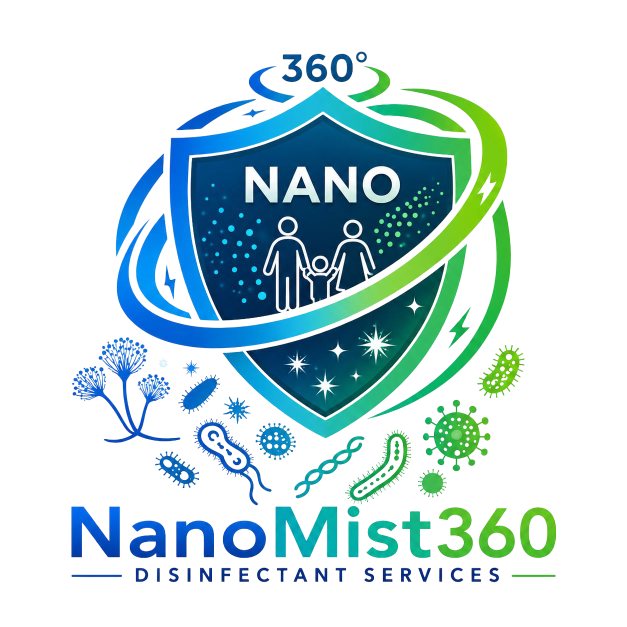 NanoMist360