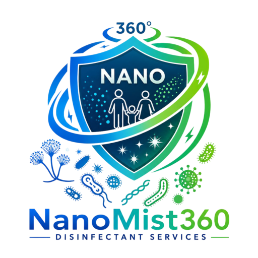 NanoMist360